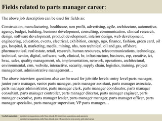 Fields related to parts manager career:
The above job description can be used for fields as:
Construction, manufacturing, healthcare, non profit, advertising, agile, architecture, automotive,
agency, budget, building, business development, consulting, communication, clinical research,
design, software development, product development, interior design, web development,
engineering, education, events, electrical, exhibition, energy, ngo, finance, fashion, green card, oil
gas, hospital, it, marketing, media, mining, nhs, non technical, oil and gas, offshore,
pharmaceutical, real estate, retail, research, human resources, telecommunications, technology,
technical, senior, digital, software, web, clinical, hr, infrastructure, business, erp, creative, ict,
hvac, sales, quality management, uk, implementation, network, operations, architectural,
environmental, crm, website, interactive, security, supply chain, logistics, training, project
management, administrative management…
The above interview questions also can be used for job title levels: entry level parts manager,
junior parts manager, senior parts manager, parts manager assistant, parts manager associate,
parts manager administrator, parts manager clerk, parts manager coordinator, parts manager
consultant, parts manager controller, parts manager director, parts manager engineer, parts
manager executive, parts manager leader, parts manager manager, parts manager officer, parts
manager specialist, parts manager supervisor, VP parts manager…
Useful materials: • topinterviewquestions.info/free-ebook-80-interview-questions-and-answers
• topinterviewquestions.info/free-ebook-top-18-secrets-to-win-every-job-interviews
 
