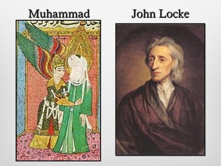 John LockeJohn LockeMuhammadMuhammad
 