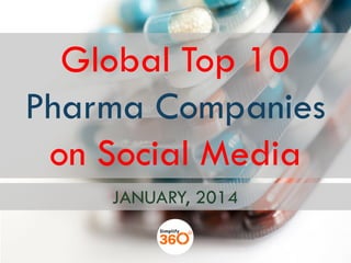Global Top 10
Pharma Companies
on Social Media
JANUARY, 2014

 