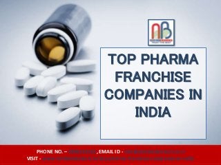 TOP PHARMA
FRANCHISE
COMPANIES IN
INDIA
PHONE NO. – 9996103333, EMAIL ID - info@nimblesbiotech.com
VISIT - www.nimblesbiotech.in/top-pharma-franchise-companies-in-india
 