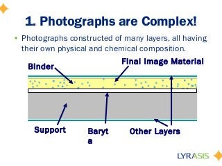 1. Photographs are Complex!
• Photographs constructed of many layers, all having
their own physical and chemical composition.
Support
Binder
Final Image Material
Baryt
a
Other Layers
 