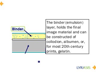 Support
Binder
Final Image Material
Baryt
a
Other Layers
The binder (emulsion)
layer, holds the final
image material and can
be constructed of
collodion, albumen, or,
for most 20th century
prints, gelatin.
 