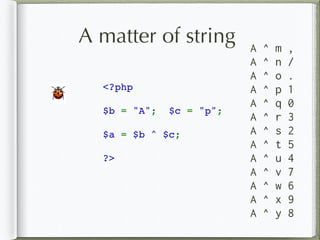 <?php
$b = "A"; $c = "p";
$a = $b ^ $c;
?>
🐞
A matter of string A ^ m ,
A ^ n /
A ^ o .
A ^ p 1
A ^ q 0
A ^ r 3
A ^ s 2
A ^ t 5
A ^ u 4
A ^ v 7
A ^ w 6
A ^ x 9
A ^ y 8
 