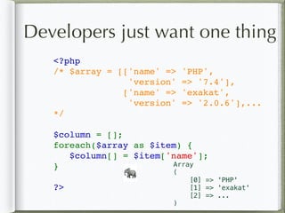 <?php
/* $array = [['name' => 'PHP', 
'version' => '7.4'],
             ['name' => 'exakat', 
'version' => '2.0.6'],...
*/
                    
$column = [];
foreach($array as $item) {
   $column[] = $item['name'];
}
?>
🐘
Developers just want one thing
Array
(
[0] => 'PHP'
[1] => 'exakat'
[2] => ...
)
 