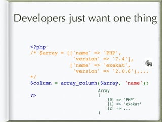 Developers just want one thing
<?php
/* $array = [['name' => 'PHP', 
'version' => '7.4'],
             ['name' => 'exakat', 
'version' => '2.0.6'],...
*/       
$column = array_column($array, 'name');
?>
🐘
Array
(
[0] => 'PHP'
[1] => 'exakat'
[2] => ...
)
 