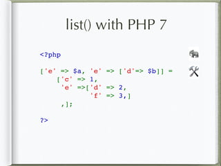 list() with PHP 7
<?php  
['e' => $a, 'e' => ['d'=> $b]] = 
['c' => 1,  
'e' =>['d' => 2, 
'f' => 3,]
,];
?>
🛠
🐘
 