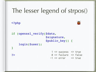 The lesser legend of strpos()
<?php
if (openssl_verify($data, 
$signature, 
$public_key)) {
    login($user);
}
?>
🐞
1 => success
0 => failure
-1 => error
=> true
=> false
=> true
 