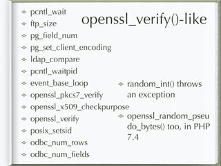 random_int() throws
an exception
openssl_random_pseu
do_bytes() too, in PHP
7.4
openssl_verify()-like
pcntl_wait
ftp_size
pg_ﬁeld_num
pg_set_client_encoding
ldap_compare
pcntl_waitpid
event_base_loop
openssl_pkcs7_verify
openssl_x509_checkpurpose
openssl_verify
posix_setsid
odbc_num_rows
odbc_num_ﬁelds
 