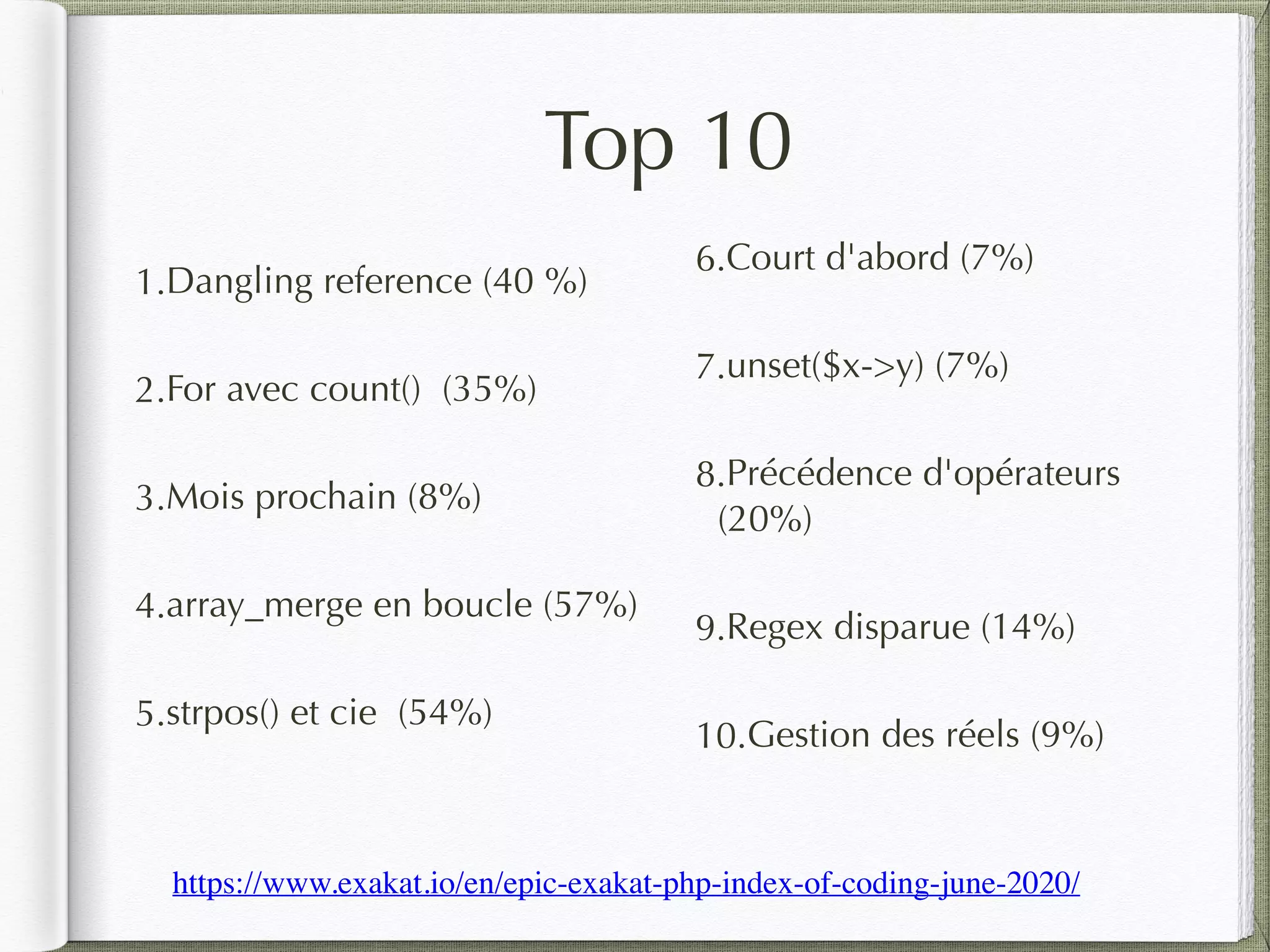Top 10
1.Dangling reference (40 %)
2.For avec count() (35%)
3.Mois prochain (8%)
4.array_merge en boucle (57%)
5.strpos() et cie (54%)
6.Court d'abord (7%)
7.unset($x->y) (7%)
8.Précédence d'opérateurs
(20%)
9.Regex disparue (14%)
10.Gestion des réels (9%)
https://www.exakat.io/en/epic-exakat-php-index-of-coding-june-2020/
 