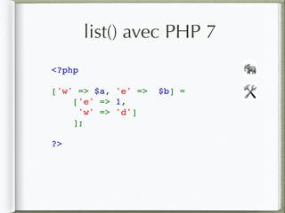 list() avec PHP 7
<?php  
['w' => $a, 'e' =>  $b] = 
['e' => 1,  
'w' => 'd']
];
?>
🛠
🐘
 