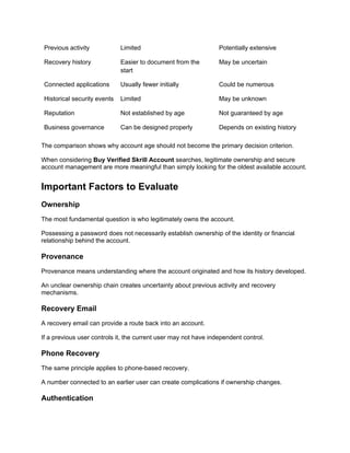 Previous activity Limited Potentially extensive
Recovery history Easier to document from the
start
May be uncertain
Connected applications Usually fewer initially Could be numerous
Historical security events Limited May be unknown
Reputation Not established by age Not guaranteed by age
Business governance Can be designed properly Depends on existing history
The comparison shows why account age should not become the primary decision criterion.
When considering Buy Verified Skrill Account searches, legitimate ownership and secure
account management are more meaningful than simply looking for the oldest available account.
Important Factors to Evaluate
Ownership
The most fundamental question is who legitimately owns the account.
Possessing a password does not necessarily establish ownership of the identity or financial
relationship behind the account.
Provenance
Provenance means understanding where the account originated and how its history developed.
An unclear ownership chain creates uncertainty about previous activity and recovery
mechanisms.
Recovery Email
A recovery email can provide a route back into an account.
If a previous user controls it, the current user may not have independent control.
Phone Recovery
The same principle applies to phone-based recovery.
A number connected to an earlier user can create complications if ownership changes.
Authentication
 