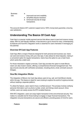 Business
Use
●​ ​
Improved trust and credibility
●​ Simplified dispute resolution
●​ Enhanced security for large
transactions
The accounts feature 24/7 customer support and a 100% money-back guarantee, ensuring
user satisfaction.
Understanding The Basics Of Cash App
Cash App is a popular mobile payment service that allows users to send and receive money
easily. With its user-friendly interface, it has become a go-to choice for many. Understanding
its features and how BTC integration works is essential for users interested in leveraging its
full potential.
Overview Of Cash App Features
Cash App offers a range of features designed for both personal and business use. Users
can send and receive money with just a few taps. It also allows for direct deposits, making it
a convenient option for regular transactions. Users have the option to use a Cash Card,
which works like a debit card.
For those interested in digital currencies, Cash App provides the option to trade Bitcoin.
Users can also invest in stocks, offering a comprehensive financial management tool. The
app ensures security with verification processes, including phone, email, and bank account
linkages.
How Btc Integration Works
The integration of Bitcoin into Cash App allows users to buy, sell, and hold Bitcoin directly
within the app. This feature is ideal for users looking to explore the world of cryptocurrencies
without needing a separate platform.
To utilize this feature, users need to have a verified account. This process involves verifying
personal information such as phone number, email, and linking a bank account. Once
verified, users can easily access the BTC-enabled features.
With BTC integration, users can enjoy higher transaction limits and enhanced security. This
makes it a valuable tool for those looking to engage in larger financial transactions. The
integration ensures transactions are secure and efficient, providing peace of mind for users.
Feature Description
 