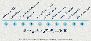 1 2 3 4 5 6 7 8 9 10
10‫مسائل‬ ‫سیاسی‬ ‫پاکستانی‬ ‫بڑے‬
Sajid Imtiaz: Economic Advisor Shortlisted by British High Commission Islamabad
 