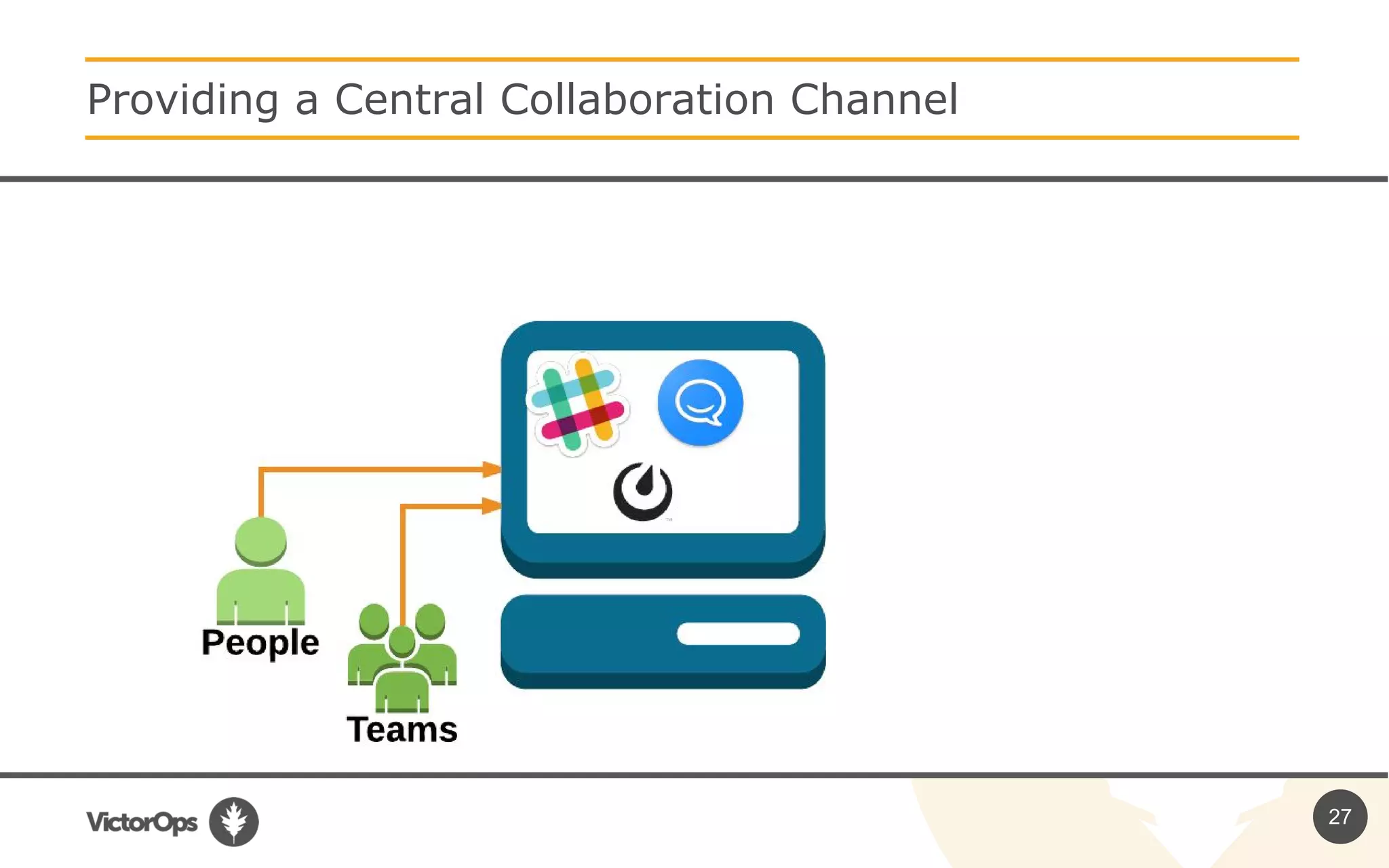 27
Providing a Central Collaboration Channel
 