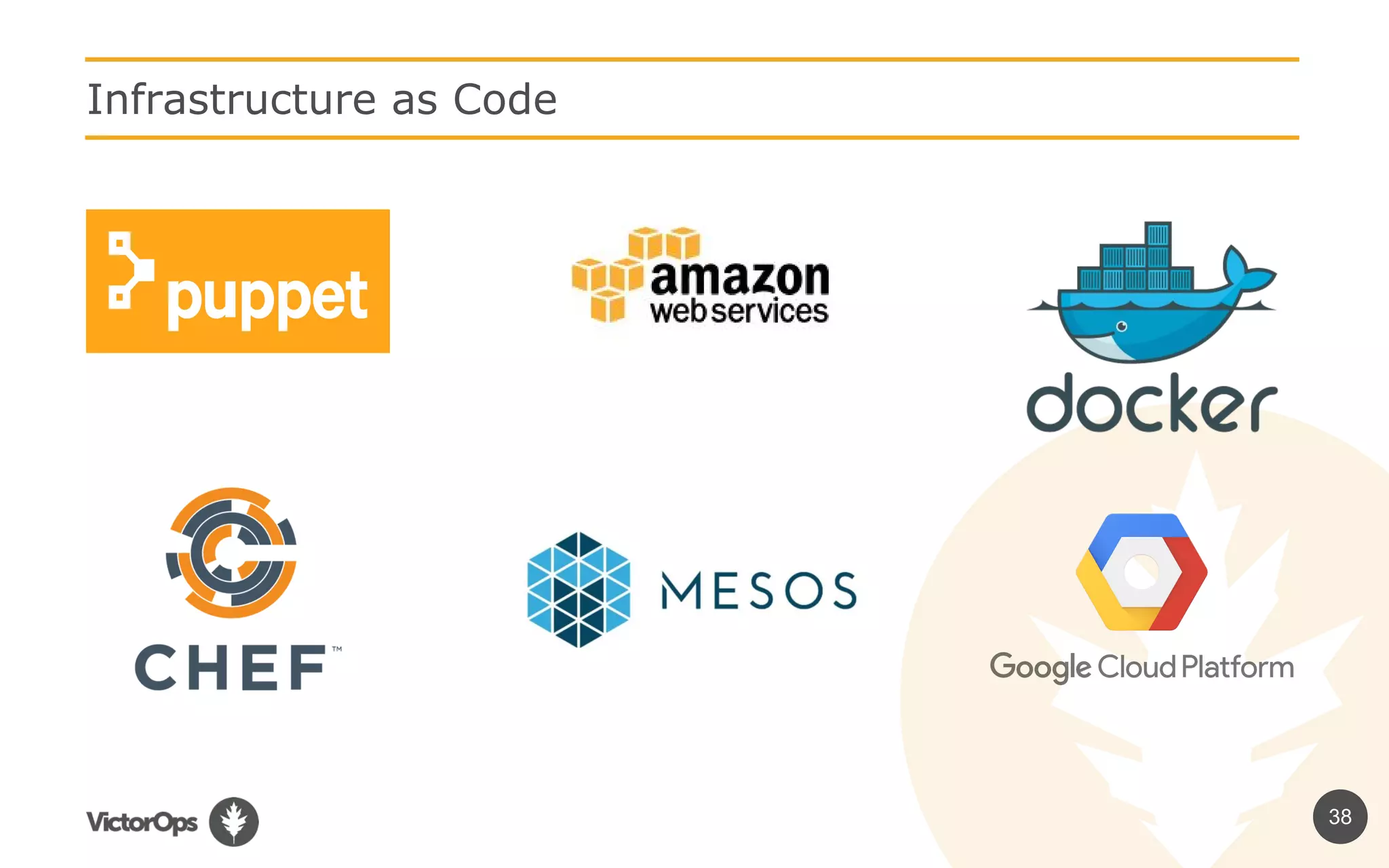 38
Infrastructure as Code
 