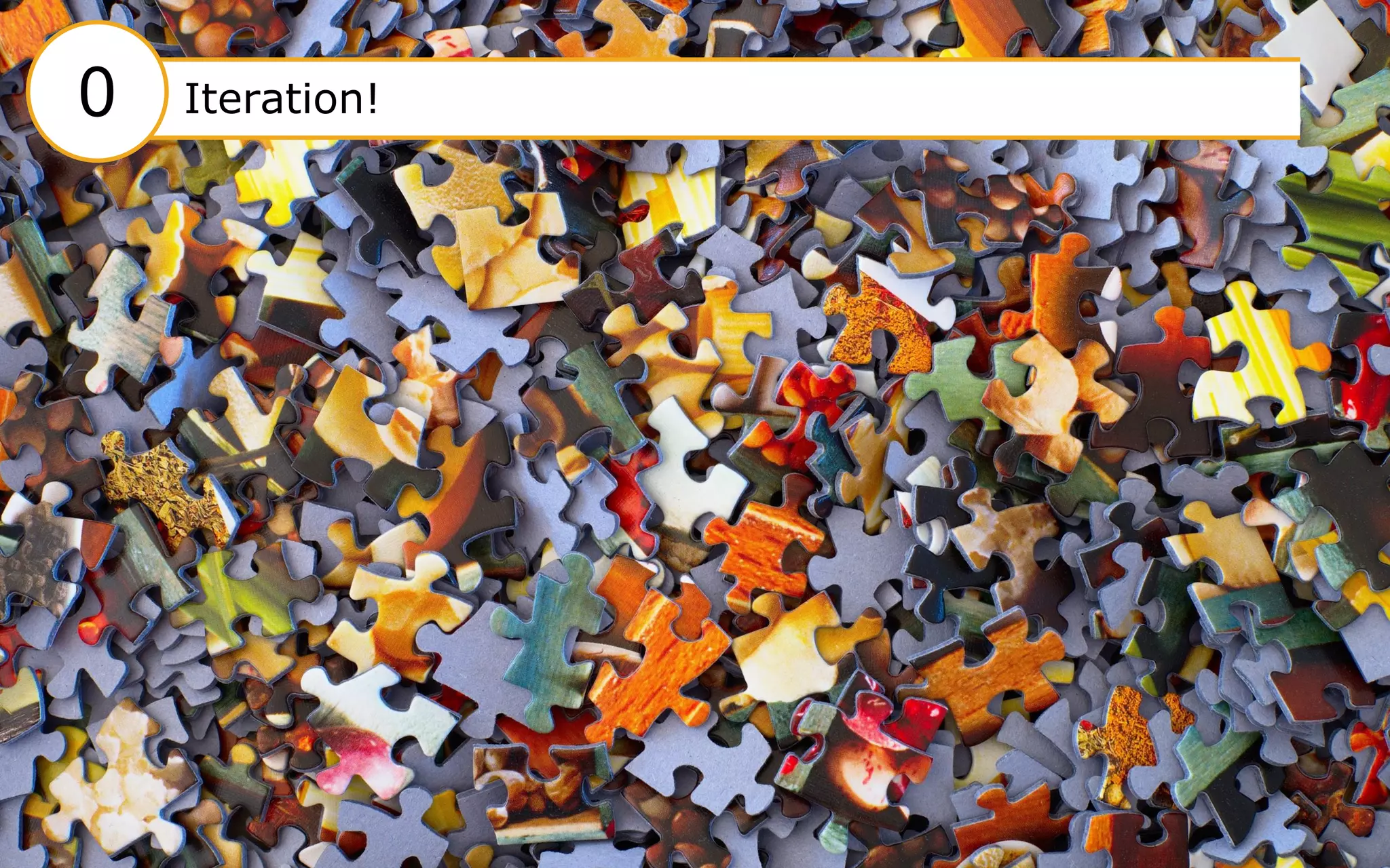 7
#0 Iteration!# Iteration!0
 