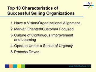Top 10 practices of Successful Selling Organizations | PPT