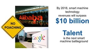 $10 billion
By 2018, smart machine
technology
revenues will surpass
Talent
is the next smart
machine battleground
NO
POACH...