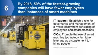 By 2018, 50% of the fastest-growing
companies will have fewer employees
than instances of smart machines
6
IT leaders: Est...