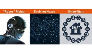 Smart-StartEvolving Nexus"Robos" Rising
 
