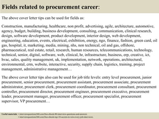 Fields related to procurement career:
The above cover letter tips can be used for fields as:
Construction, manufacturing, healthcare, non profit, advertising, agile, architecture, automotive,
agency, budget, building, business development, consulting, communication, clinical research,
design, software development, product development, interior design, web development,
engineering, education, events, electrical, exhibition, energy, ngo, finance, fashion, green card, oil
gas, hospital, it, marketing, media, mining, nhs, non technical, oil and gas, offshore,
pharmaceutical, real estate, retail, research, human resources, telecommunications, technology,
technical, senior, digital, software, web, clinical, hr, infrastructure, business, erp, creative, ict,
hvac, sales, quality management, uk, implementation, network, operations, architectural,
environmental, crm, website, interactive, security, supply chain, logistics, training, project
management, administrative management…
The above cover letter tips also can be used for job title levels: entry level procurement, junior
procurement, senior procurement, procurement assistant, procurement associate, procurement
administrator, procurement clerk, procurement coordinator, procurement consultant, procurement
controller, procurement director, procurement engineer, procurement executive, procurement
leader, procurement manager, procurement officer, procurement specialist, procurement
supervisor, VP procurement…
Useful materials: • interviewquestions360.com/free-ebook-80-interview-questions-and-answers
• interviewquestions360.com/free-ebook-top-18-secrets-to-win-every-job-interviews
 