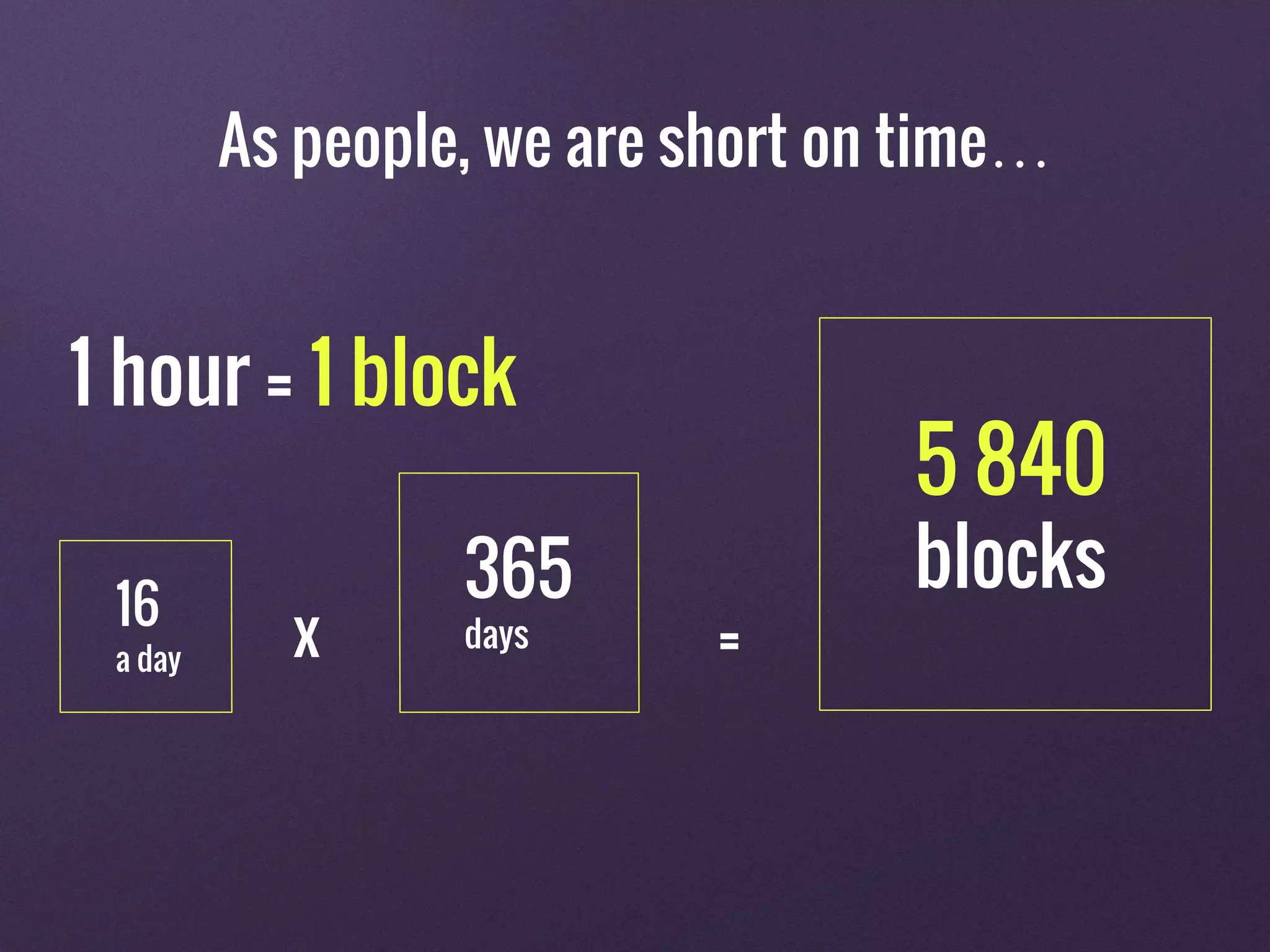 5 840
blocks365
days
1 hour = 1 block
16
a day =x
As people, we are short on time…
 