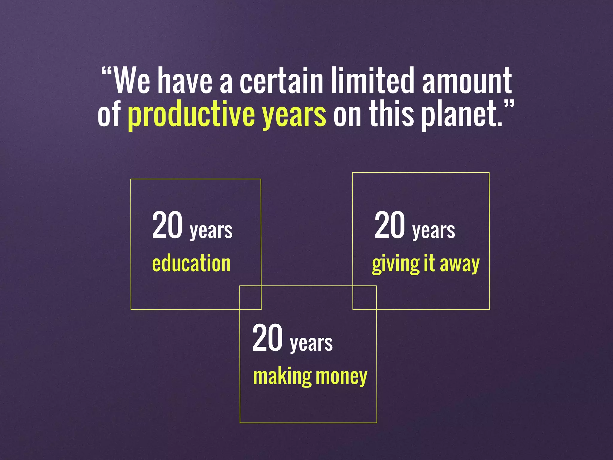 “We have a certain limited amount
of productive years on this planet.”
20 years
20 years
20 years
education
making money
giving it away
 