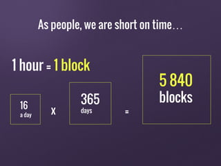 5 840
blocks365
days
1 hour = 1 block
16
a day =x
As people, we are short on time…
 