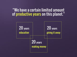 “We have a certain limited amount
of productive years on this planet.”
20 years
20 years
20 years
education
making money
g...