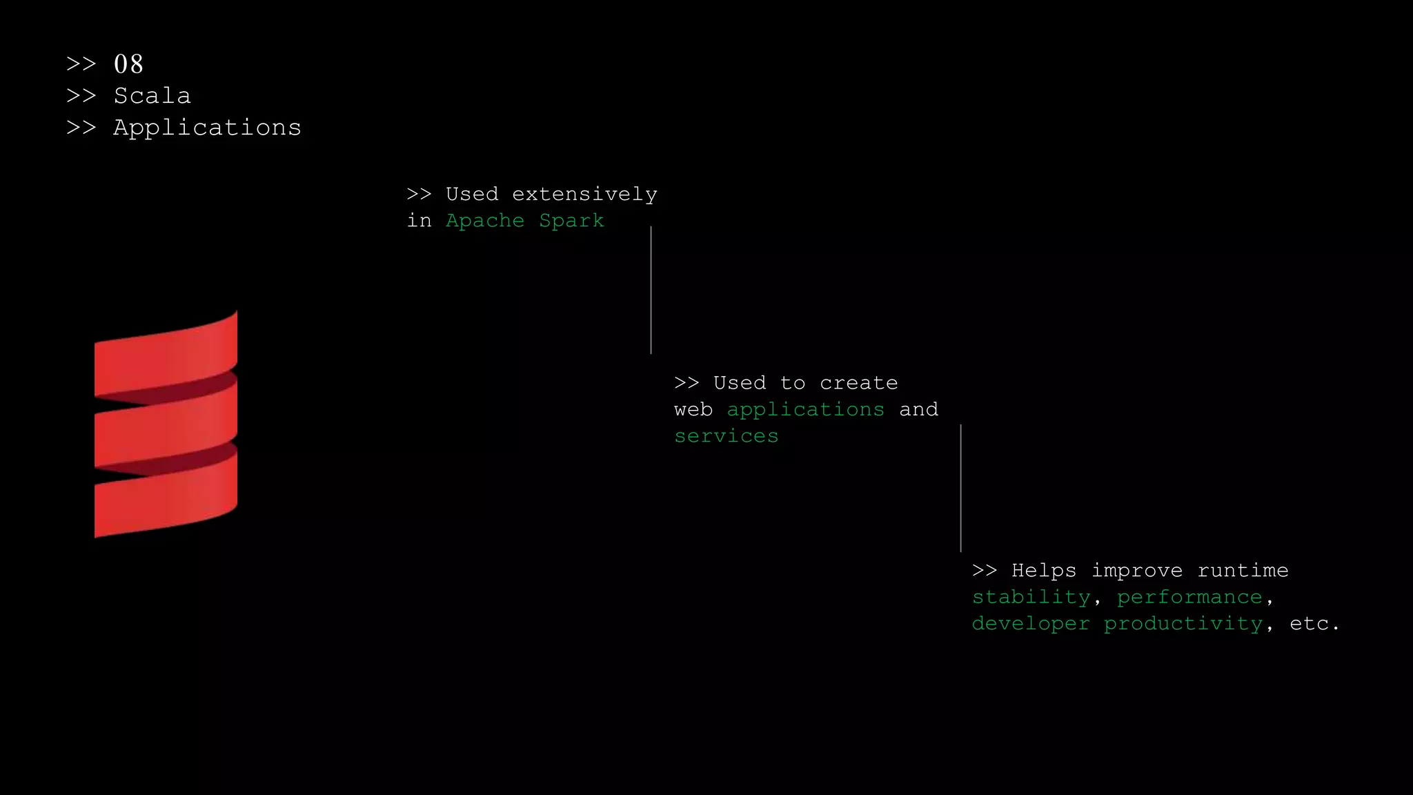 >> 08
>> Scala
>> Applications
>> Used extensively
in Apache Spark
>> Used to create
web applications and
services
>> Helps improve runtime
stability, performance,
developer productivity, etc.
 