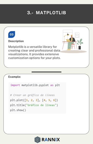 10 Python Libraries That Will Transform Your Projects in 2025 | PDF