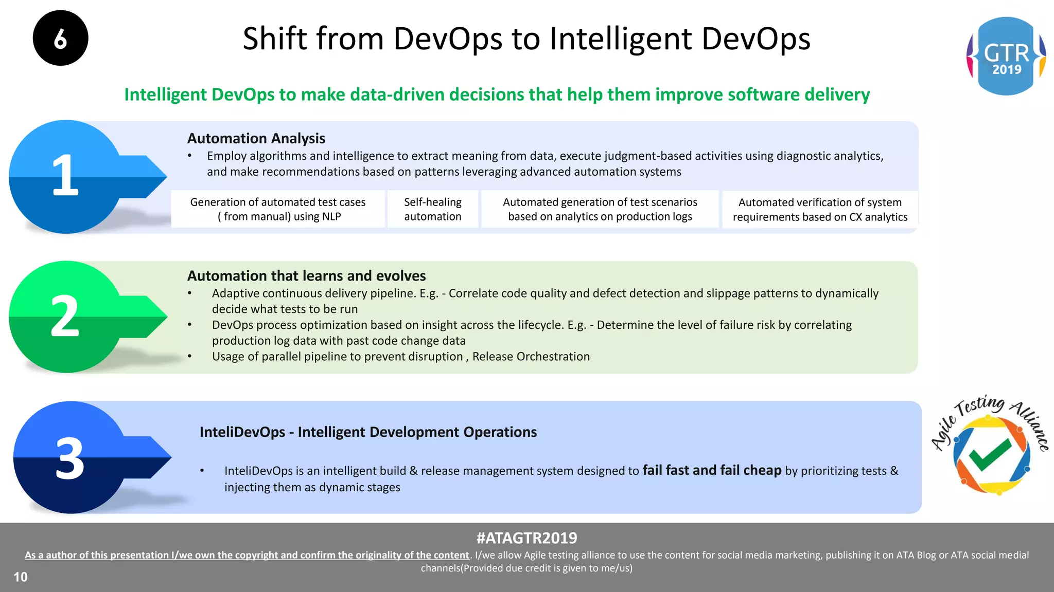 #ATAGTR2019
As a author of this presentation I/we own the copyright and confirm the originality of the content. I/we allow Agile testing alliance to use the content for social media marketing, publishing it on ATA Blog or ATA social medial
channels(Provided due credit is given to me/us)
10
Shift from DevOps to Intelligent DevOps
Intelligent DevOps to make data-driven decisions that help them improve software delivery
Automation Analysis
• Employ algorithms and intelligence to extract meaning from data, execute judgment-based activities using diagnostic analytics,
and make recommendations based on patterns leveraging advanced automation systems
Automation that learns and evolves
• Adaptive continuous delivery pipeline. E.g. - Correlate code quality and defect detection and slippage patterns to dynamically
decide what tests to be run
• DevOps process optimization based on insight across the lifecycle. E.g. - Determine the level of failure risk by correlating
production log data with past code change data
• Usage of parallel pipeline to prevent disruption , Release Orchestration
InteliDevOps - Intelligent Development Operations
• InteliDevOps is an intelligent build & release management system designed to fail fast and fail cheap by prioritizing tests &
injecting them as dynamic stages
1
2
3
Generation of automated test cases
( from manual) using NLP
Self-healing
automation
Automated generation of test scenarios
based on analytics on production logs
Automated verification of system
requirements based on CX analytics
6
 