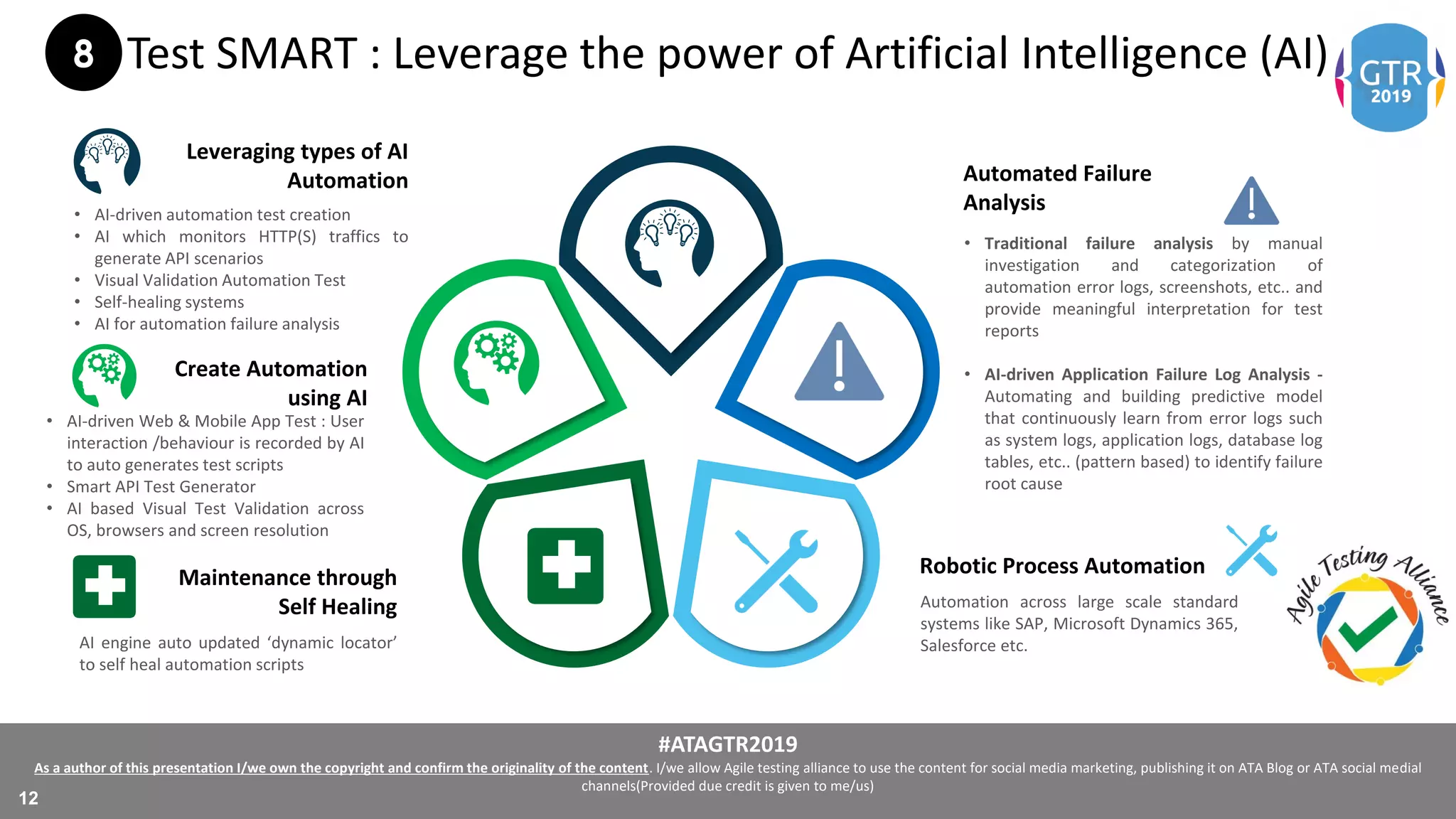 #ATAGTR2019
As a author of this presentation I/we own the copyright and confirm the originality of the content. I/we allow Agile testing alliance to use the content for social media marketing, publishing it on ATA Blog or ATA social medial
channels(Provided due credit is given to me/us)
12
Test SMART : Leverage the power of Artificial Intelligence (AI)
Create Automation
using AI
• AI-driven Web & Mobile App Test : User
interaction /behaviour is recorded by AI
to auto generates test scripts
• Smart API Test Generator
• AI based Visual Test Validation across
OS, browsers and screen resolution
Maintenance through
Self Healing
AI engine auto updated ‘dynamic locator’
to self heal automation scripts
Automated Failure
Analysis
• Traditional failure analysis by manual
investigation and categorization of
automation error logs, screenshots, etc.. and
provide meaningful interpretation for test
reports
• AI-driven Application Failure Log Analysis -
Automating and building predictive model
that continuously learn from error logs such
as system logs, application logs, database log
tables, etc.. (pattern based) to identify failure
root cause
Robotic Process Automation
Automation across large scale standard
systems like SAP, Microsoft Dynamics 365,
Salesforce etc.
Leveraging types of AI
Automation
• AI-driven automation test creation
• AI which monitors HTTP(S) traffics to
generate API scenarios
• Visual Validation Automation Test
• Self-healing systems
• AI for automation failure analysis
8
 