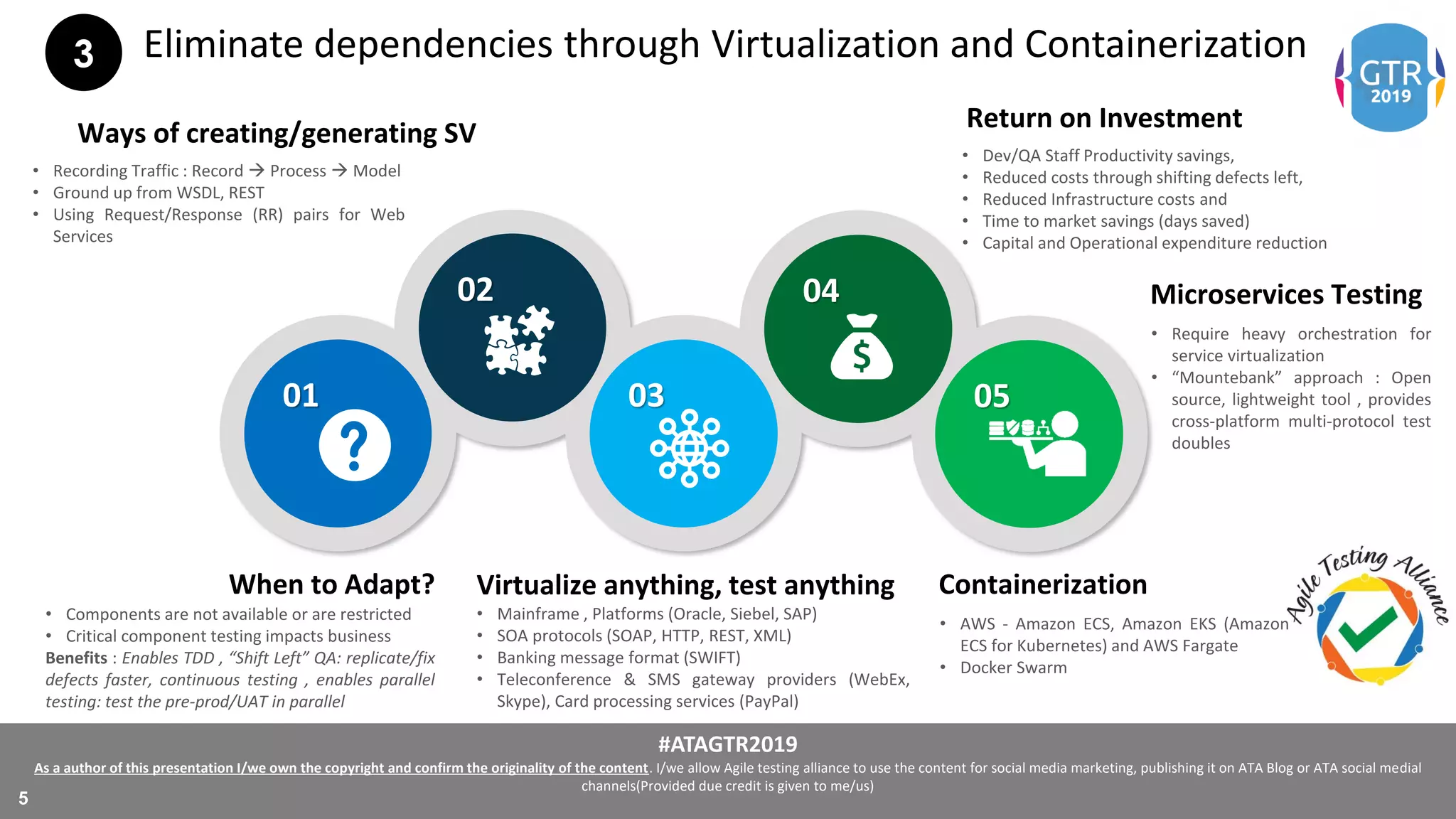 #ATAGTR2019
As a author of this presentation I/we own the copyright and confirm the originality of the content. I/we allow Agile testing alliance to use the content for social media marketing, publishing it on ATA Blog or ATA social medial
channels(Provided due credit is given to me/us)
5
Eliminate dependencies through Virtualization and Containerization
01
02
05
04
03
When to Adapt?
• Components are not available or are restricted
• Critical component testing impacts business
Benefits : Enables TDD , “Shift Left” QA: replicate/fix
defects faster, continuous testing , enables parallel
testing: test the pre-prod/UAT in parallel
Containerization
• AWS - Amazon ECS, Amazon EKS (Amazon
ECS for Kubernetes) and AWS Fargate
• Docker Swarm
Return on Investment
• Dev/QA Staff Productivity savings,
• Reduced costs through shifting defects left,
• Reduced Infrastructure costs and
• Time to market savings (days saved)
• Capital and Operational expenditure reduction
Ways of creating/generating SV
• Recording Traffic : Record  Process  Model
• Ground up from WSDL, REST
• Using Request/Response (RR) pairs for Web
Services
Microservices Testing
• Require heavy orchestration for
service virtualization
• “Mountebank” approach : Open
source, lightweight tool , provides
cross-platform multi-protocol test
doubles
3
Virtualize anything, test anything
• Mainframe , Platforms (Oracle, Siebel, SAP)
• SOA protocols (SOAP, HTTP, REST, XML)
• Banking message format (SWIFT)
• Teleconference & SMS gateway providers (WebEx,
Skype), Card processing services (PayPal)
 