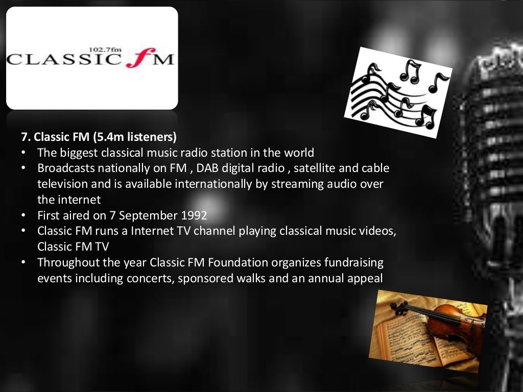 Top 10 radio stations in the UK