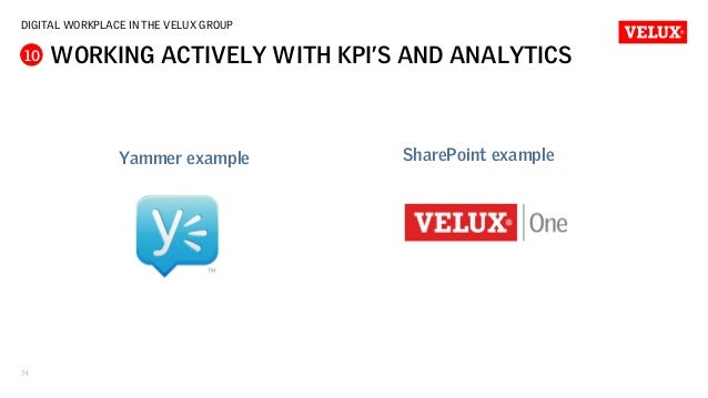 Top 10 Reasons Why The Velux Group Digital Workplace Is Successful