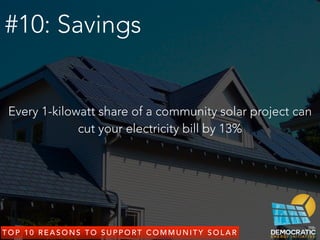 T O P 1 0 R E A S O N S T O S U P P O RT C O M M U N I T Y S O L A R
#10: Savings
Every 1-kilowatt share of a community solar project can
cut your electricity bill by 13%
 