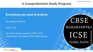 CBSE
ICSE
TAMIL NADU
MAHARASHTRA
KARNATAKA
© 2014 meritnation.com© 2014 meritnation.com
A Comprehensive Study Program
Everything you need. Everytime.
All subjects covered
Class I-XII
All major Boards covered: CBSE, ICSE,
Maharashtra, Karnataka, Tamil Nadu, Kerala
 