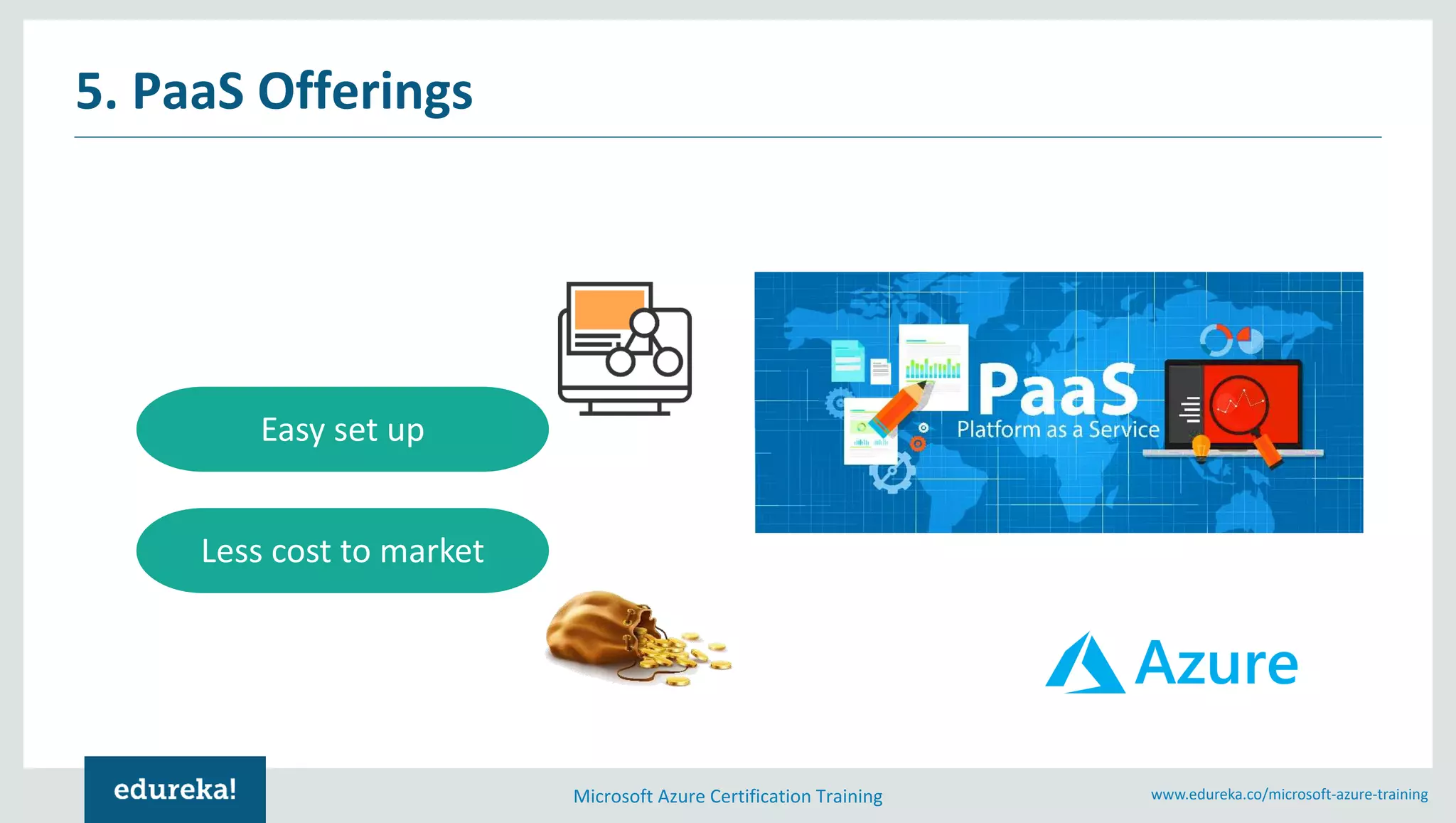 Microsoft Azure Certification Training www.edureka.co/microsoft-azure-training
5. PaaS Offerings
Easy set up
Less cost to market
 