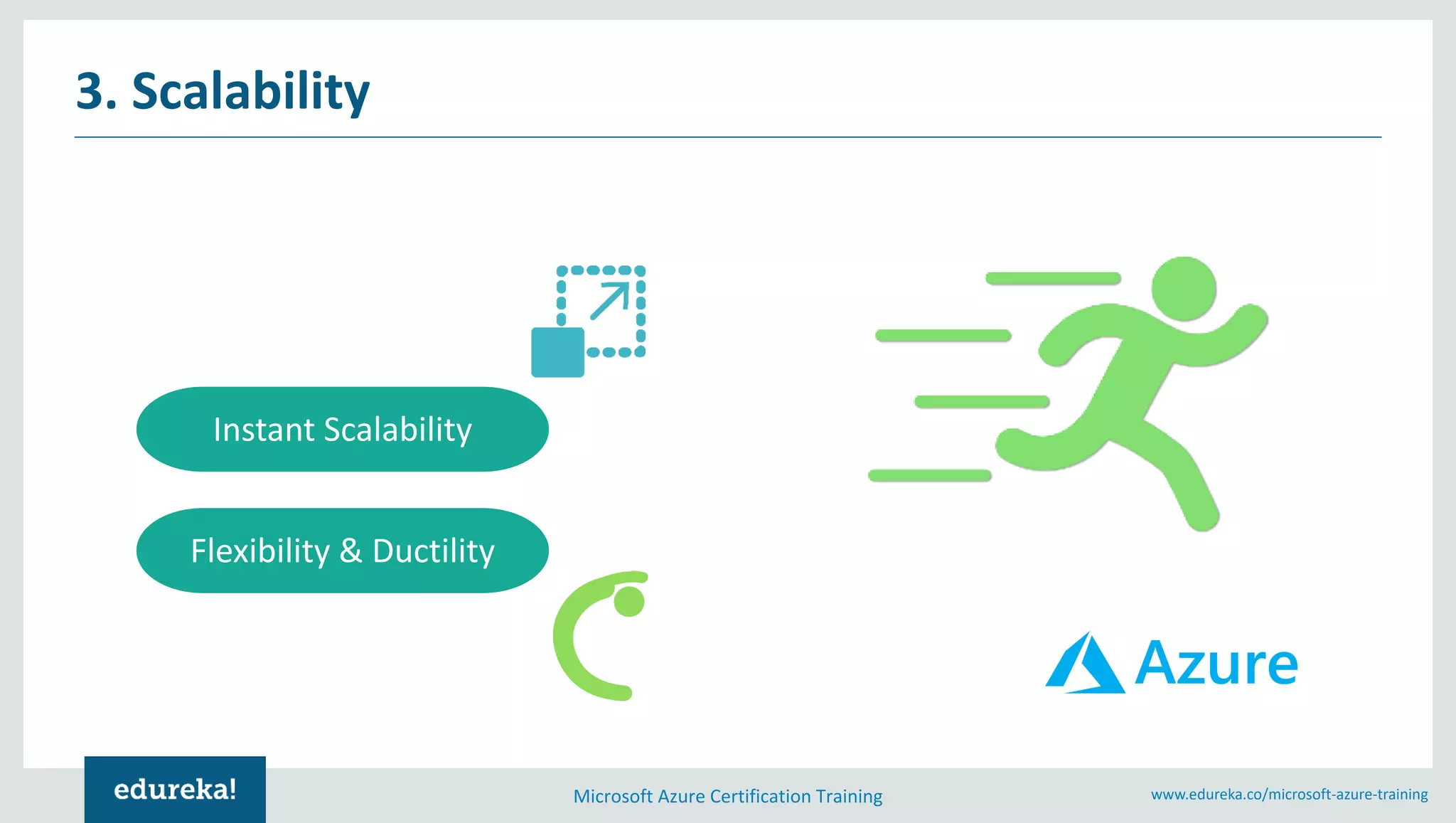 Microsoft Azure Certification Training www.edureka.co/microsoft-azure-training
3. Scalability
Instant Scalability
Flexibility & Ductility
 