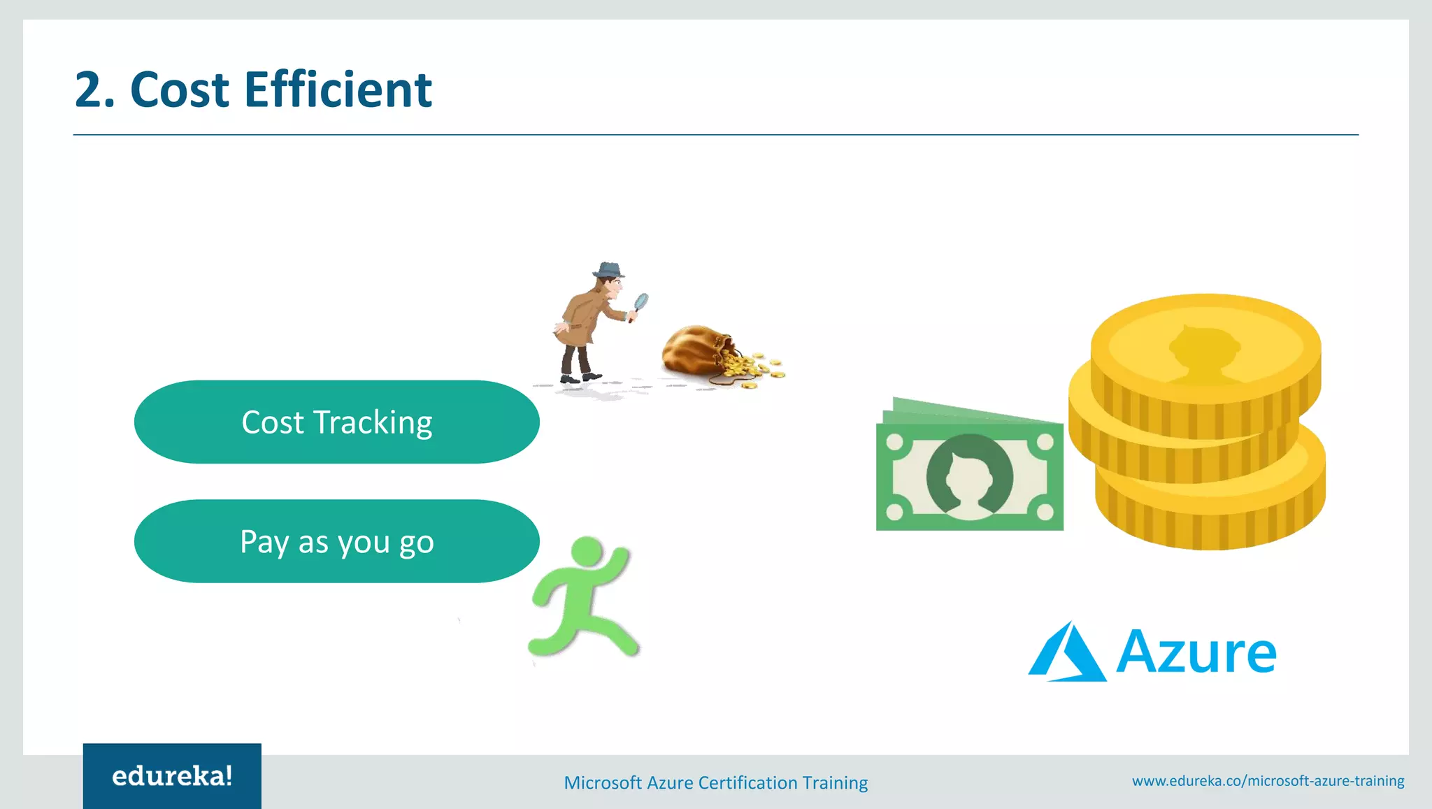 Microsoft Azure Certification Training www.edureka.co/microsoft-azure-training
2. Cost Efficient
Cost Tracking
Pay as you go
 