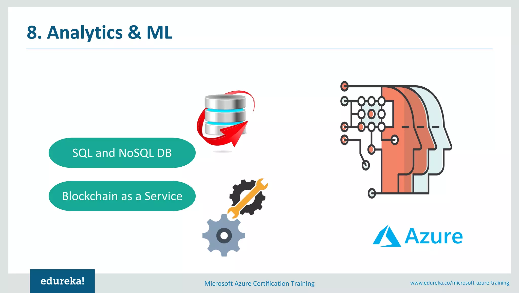 Microsoft Azure Certification Training www.edureka.co/microsoft-azure-training
8. Analytics & ML
SQL and NoSQL DB
Blockchain as a Service
 