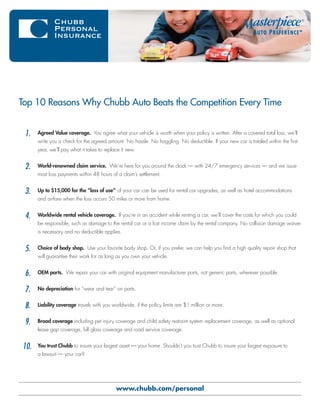 Top 10 Reasons Why Chubb Auto Beats the Competition Every Time


 1.   Agreed Value coverage. You agree what your vehicle is worth when your policy is written. After a covered total loss, we’ll
      write you a check for the agreed amount. No hassle. No haggling. No deductible. If your new car is totaled within the first
      year, we’ll pay what it takes to replace it new.


 2.   World-renowned claim service. We’re here for you around the clock — with 24/7 emergency services — and we issue
      most loss payments within 48 hours of a claim’s settlement.


 3.   Up to $15,000 for the “loss of use” of your car can be used for rental car upgrades, as well as hotel accommodations
      and airfare when the loss occurs 50 miles or more from home.


 4.   Worldwide rental vehicle coverage. If you’re in an accident while renting a car, we’ll cover the costs for which you could
      be responsible, such as damage to the rental car or a lost income claim by the rental company. No collision damage waiver
      is necessary and no deductible applies.


 5.   Choice of body shop. Use your favorite body shop. Or, if you prefer, we can help you find a high quality repair shop that
      will guarantee their work for as long as you own your vehicle.


 6.   OEM parts. We repair your car with original equipment manufacturer parts, not generic parts, wherever possible.


 7.   No depreciation for “wear and tear” on parts.


 8.   Liability coverage travels with you worldwide, if the policy limits are $1 million or more.


 9.   Broad coverage including pet injury coverage and child safety restraint system replacement coverage, as well as optional
      lease gap coverage, full glass coverage and road service coverage.


10.   You trust Chubb to insure your largest asset — your home. Shouldn’t you trust Chubb to insure your largest exposure to
      a lawsuit — your car?




                                            www.chubb.com/personal
 