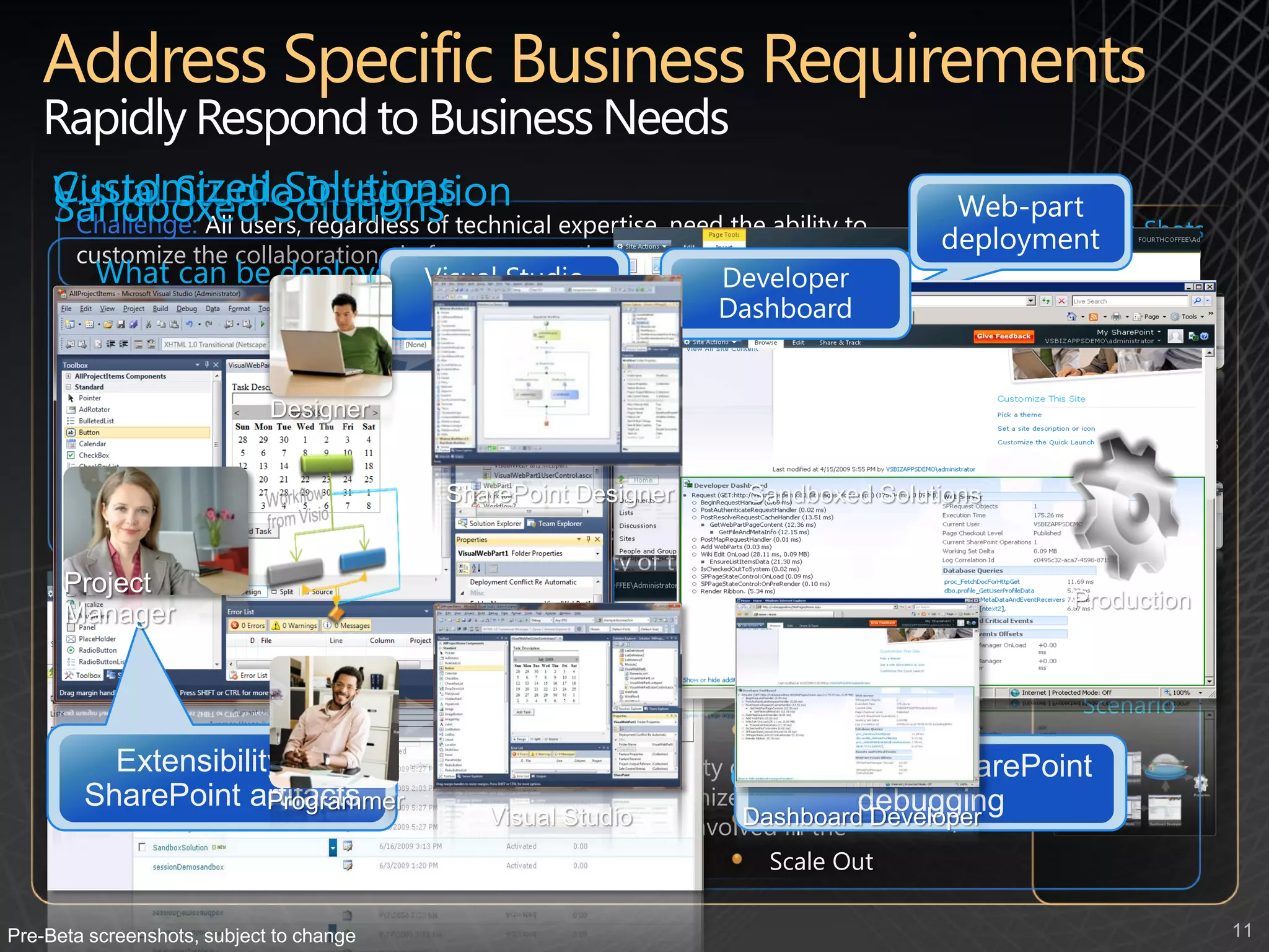Rapidly Respond to Business Needs
     CustomizedSolutions
     Sandboxed Solutionstechnical expertise, need the ability to
     Visual Studio Integration
      Challenge: All users, regardless of                                                        Screen Shots
       customize the collaboration platform to meet their specific needs                         (Click to Expand)
         What can be deployed?
              Web Parts
       New capabilities:
              Event Receivers
           Enhancements in InfoPath Forms technology and Workflow design &
              Feature Activation Receivers
           deployment make it easier for end users, power users and designers to
                            Designer
           compose customized solutions using the out-of-box SharePoint
              Workflow Actions                                                                  Sandboxed Solutions
           capabilities
              InfoPath Forms
           Users’ ability to deploy their solutions is highly enhanced with
                                            SharePoint Designer           Sandboxed Solutions
              Site and List Templates
           Sandboxed Solutions – a way to deploy solutions without requiring IT
           involvement while still protecting the availability of the platform             Visual Studio
      Project                                                                               Integration
      Manager Studio 2010 is very tightly integrated with SharePoint 2010,
         Visual                                                  Restricted to Limited Resources
                                                                                          Production
           providing better tools and an overall improved process for developing
           custom SharePoint solutions – providing a more rapid and efficientCPU Time
                                                                       Code end-
           to-end development story                                    SQL Execution Time
                                                                                                   Scenario
                                                                       Number Exceptions
       Potential savings/efficiency gains: Significant productivity gains fromCode is Isolated
          Extensibility for
                                                                    Custom
                                                                        Support for SharePoint
       users’ ability to more quickly assemble and deploy customized solutionsdebugging
        SharePoint artifacts
                          Programmer
                                                                     Dashboard Process/Server
                                                                       Separate
       and from removing the burden from IT to constantly be involved in the Developer
                                              Visual Studio
       deployment every solution                                       Scale Out

Pre-Beta screenshots, subject to change                                                                               11
 