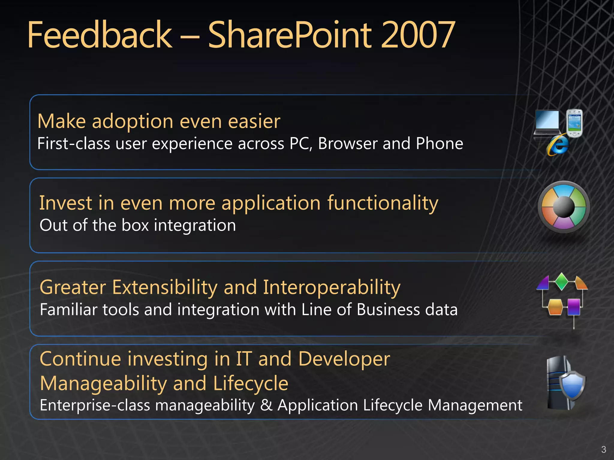 Make adoption even easier
First-class user experience across PC, Browser and Phone


Invest in even more application functionality
Out of the box integration


Greater Extensibility and Interoperability
Familiar tools and integration with Line of Business data

Continue investing in IT and Developer
Manageability and Lifecycle
Enterprise-class manageability & Application Lifecycle Management

                                                                    3
 