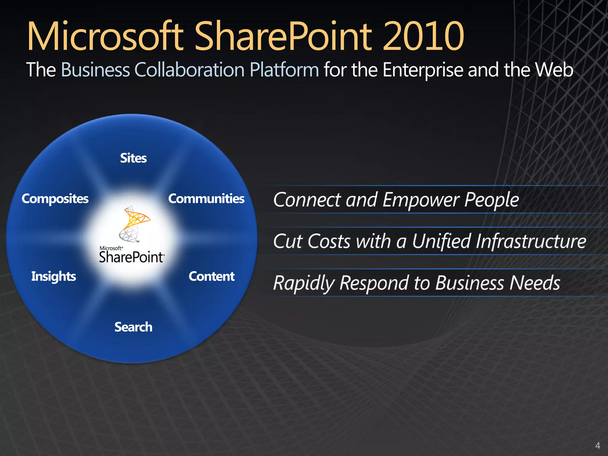 Business Collaboration Platform




                                  4
 