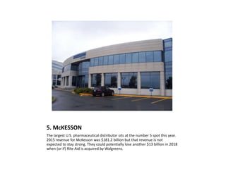 5. McKESSON
The largest U.S. pharmaceutical distributor sits at the number 5 spot this year.
2015 revenue for McKesson was $181.2 billion but that revenue is not
expected to stay strong. They could potentially lose another $13 billion in 2018
when (or if) Rite Aid is acquired by Walgreens.
 