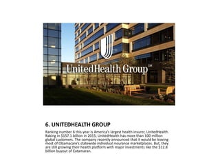 6. UNITEDHEALTH GROUP
Ranking number 6 this year is America’s largest health insurer, UnitedHealth.
Raking in $157.1 billion in 2015, UnitedHealth has more than 100 million
global customers. The company recently announced that it would be leaving
most of Obamacare’s statewide individual insurance marketplaces. But, they
are still growing their health platform with major investments like the $12.8
billion buyout of Catamaran.
 