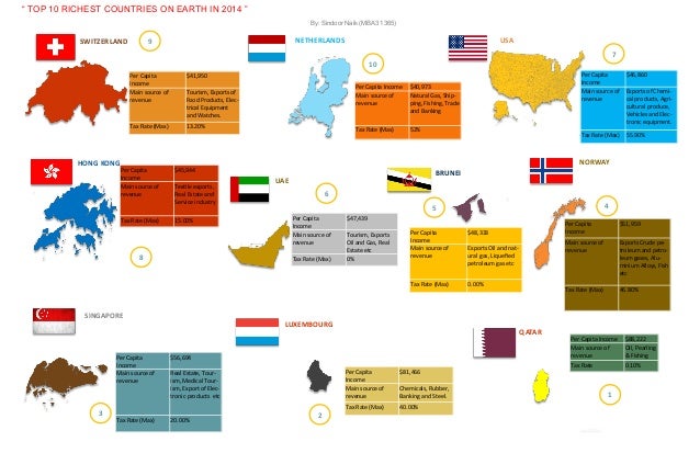 top 10 richest countries in south america 2012 top 10 richest countries 2014 top 10 richest countries in south america 2012 top 10 richest countries 2014
