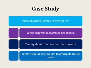 Case Study
Jenna has asked Tammy to mentor her.
Jenna suggests researching her clients.
Tammy should discover her clients needs.
Tammy should use this info to anticipate future
needs.
 